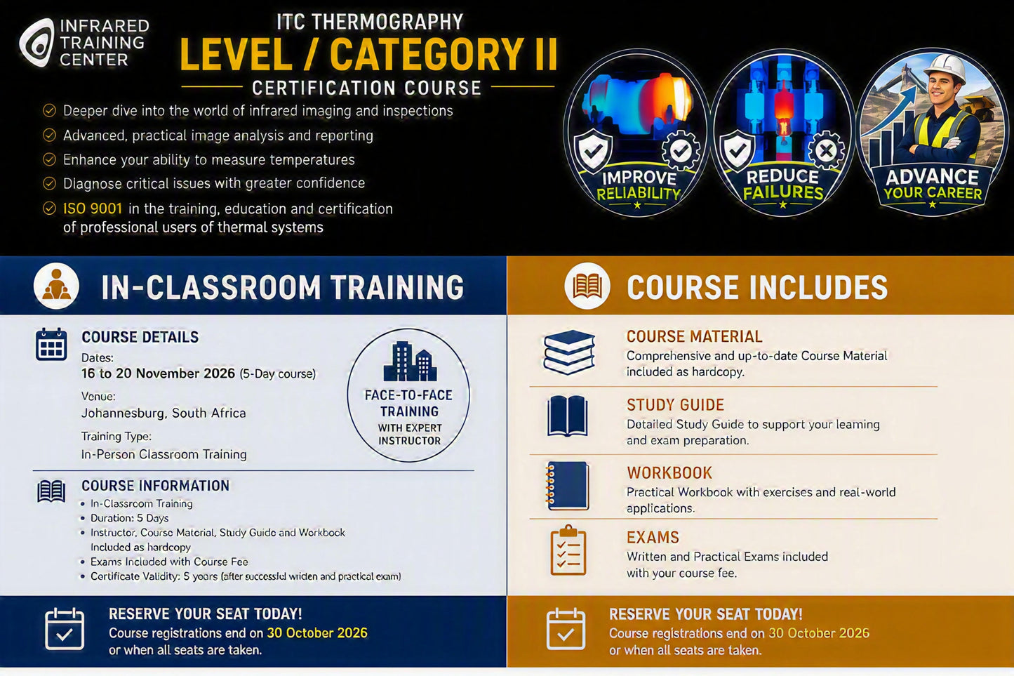 ITC Thermography Level / Category II Certification Course